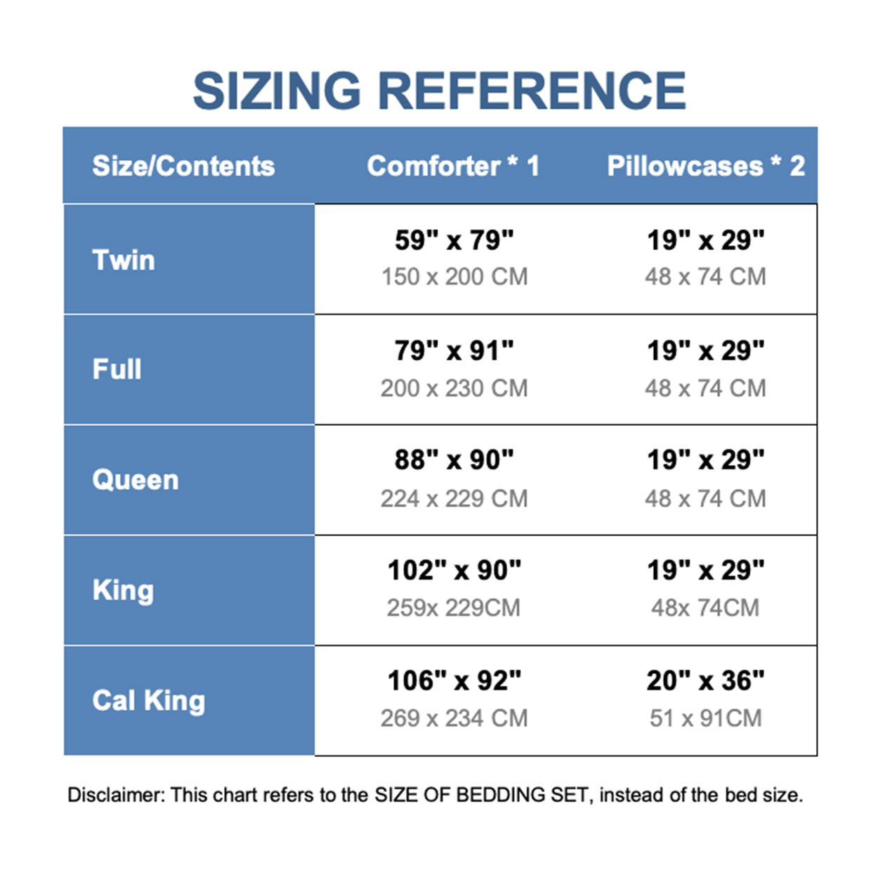 3D Galaxy Theme Bedding Set, Distant Galaxy Interstellar Cloud Printed 3-Piece Comforter Set with 2 Pillowcases