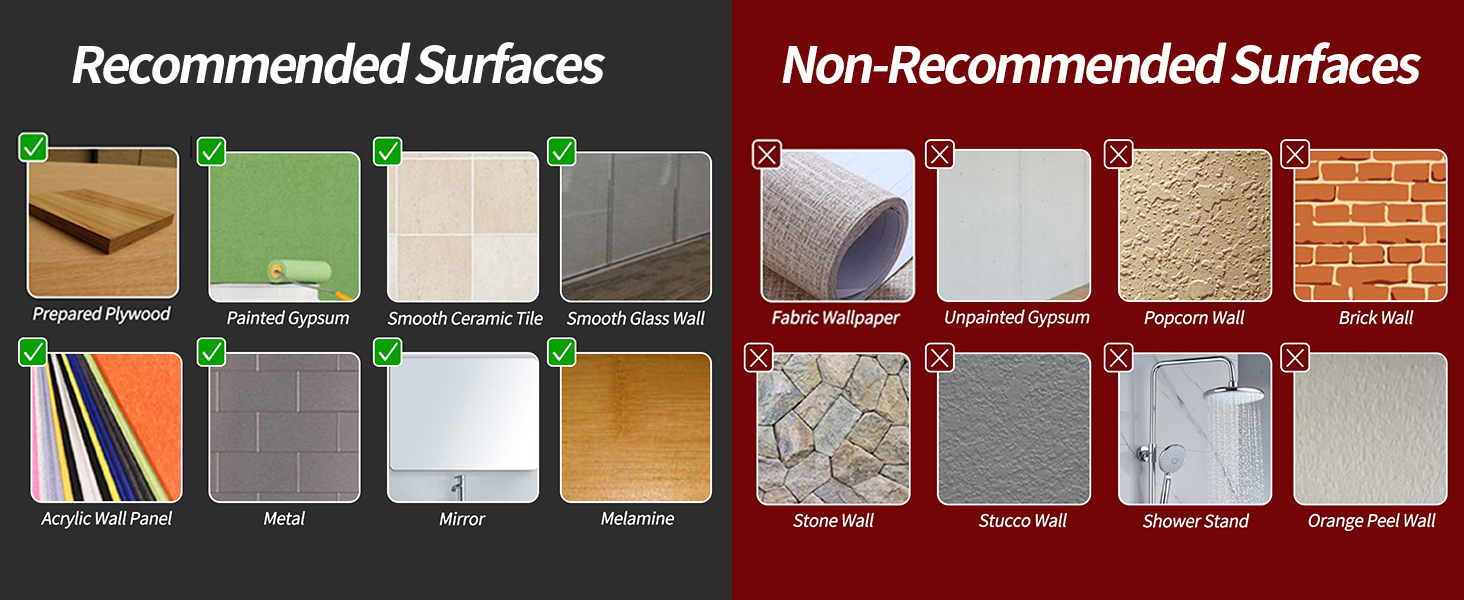 surfaces